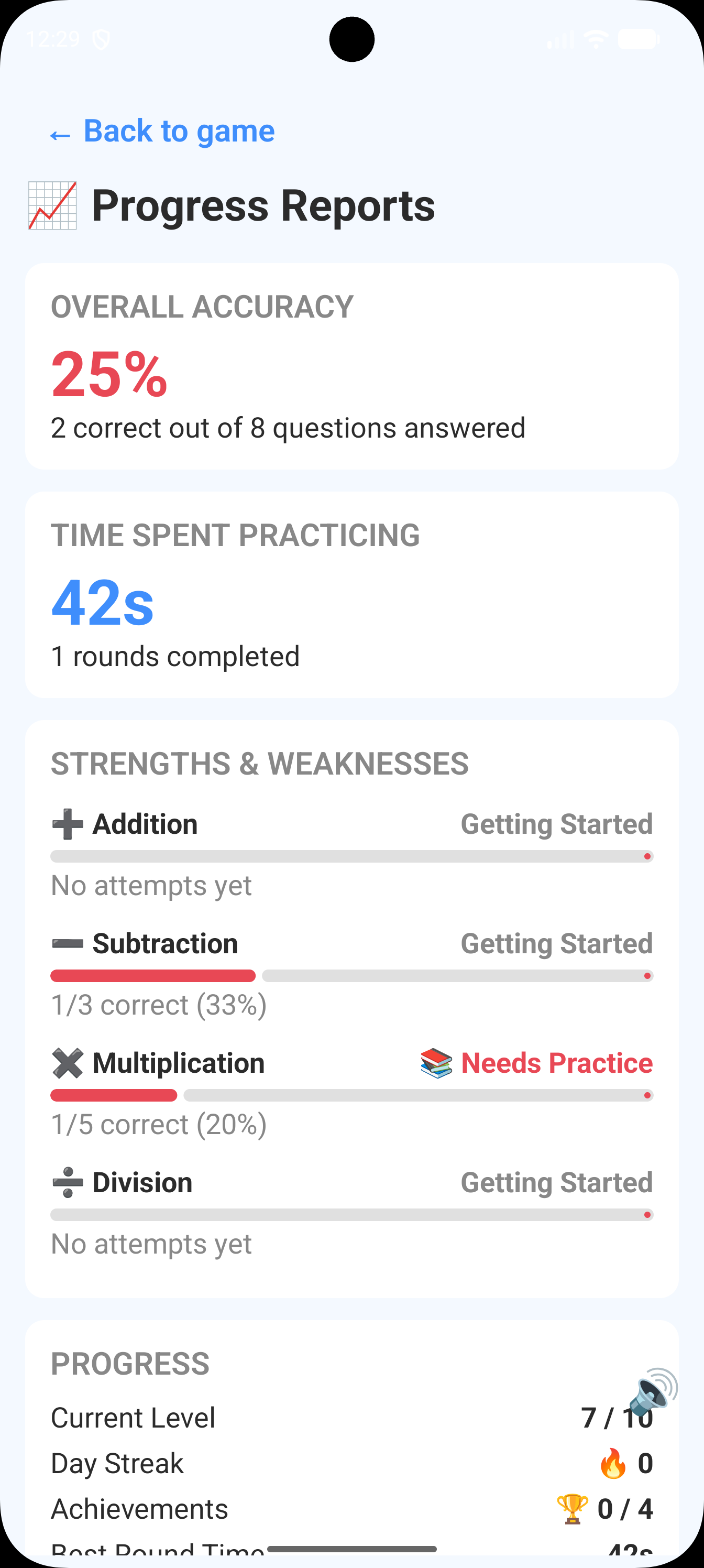 Math Ninjas parent progress report